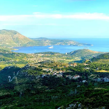 Luxury Villa Alice With Private Pool Near Dubrovnik